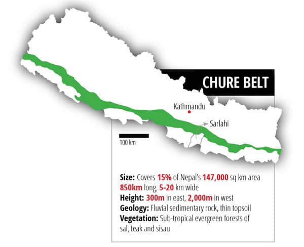 Chure belt in Nepal