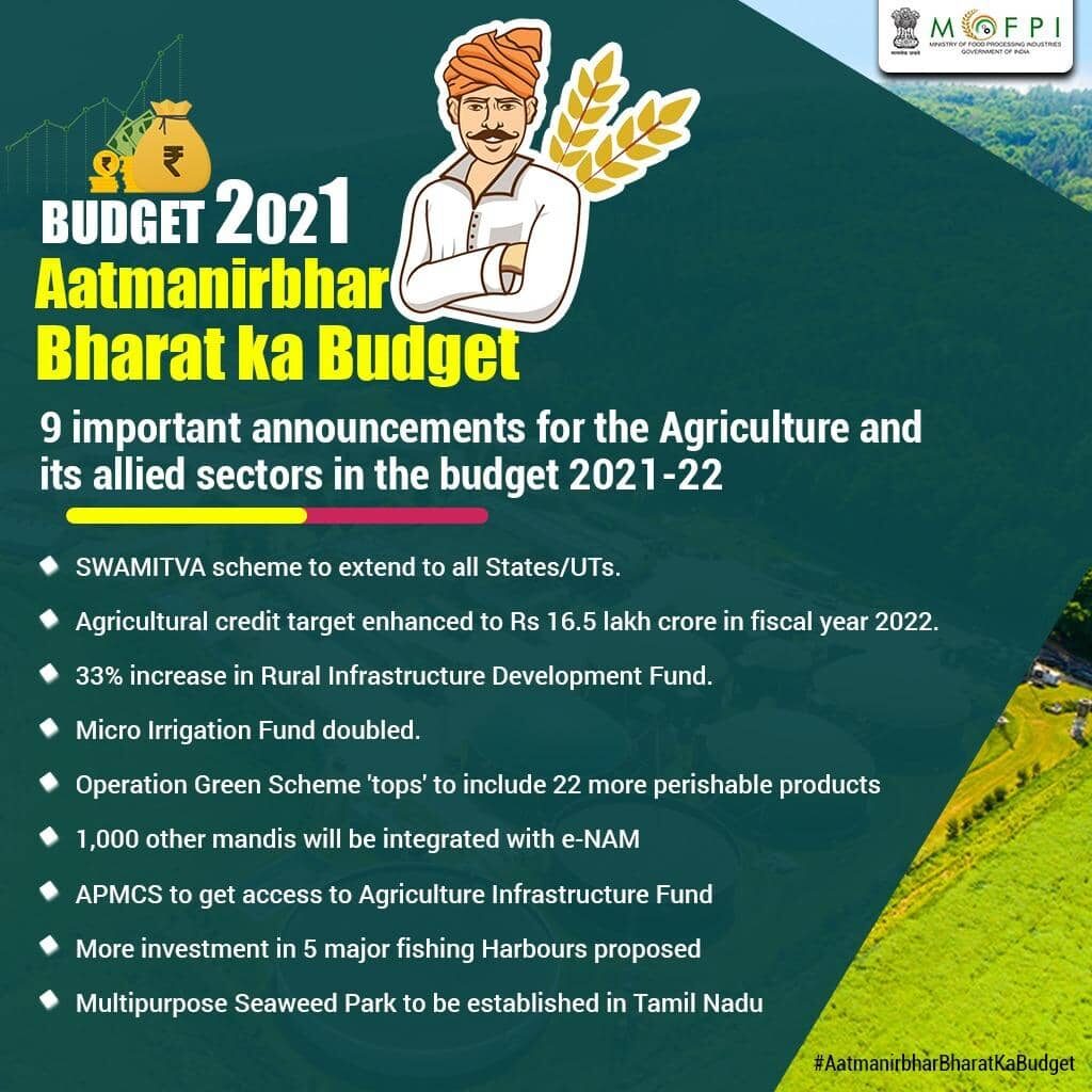 agriculture budget