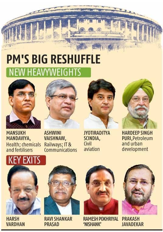 cabinet reshuffle