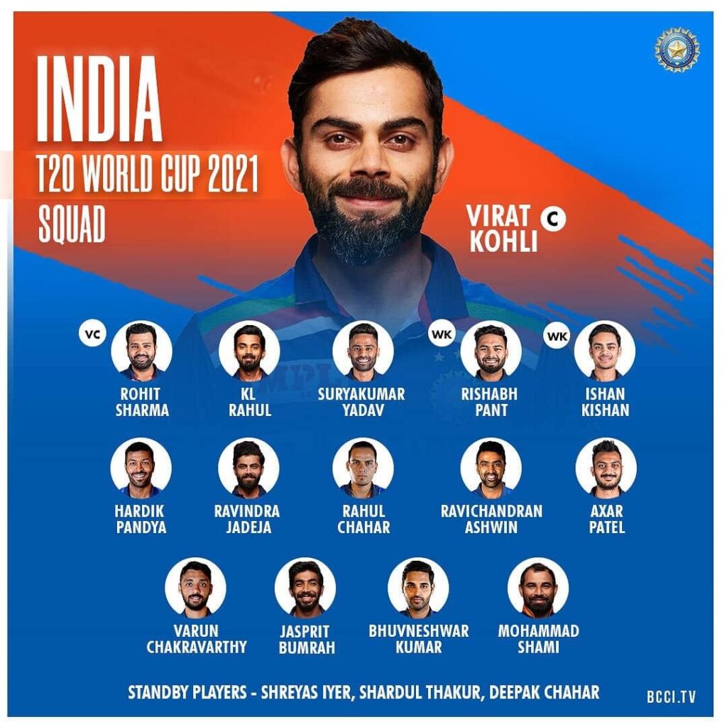 T-20 World cup