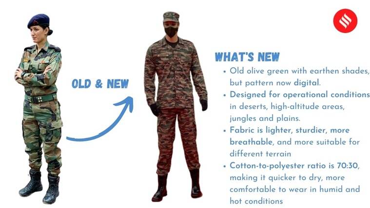 Indian Army's new uniform