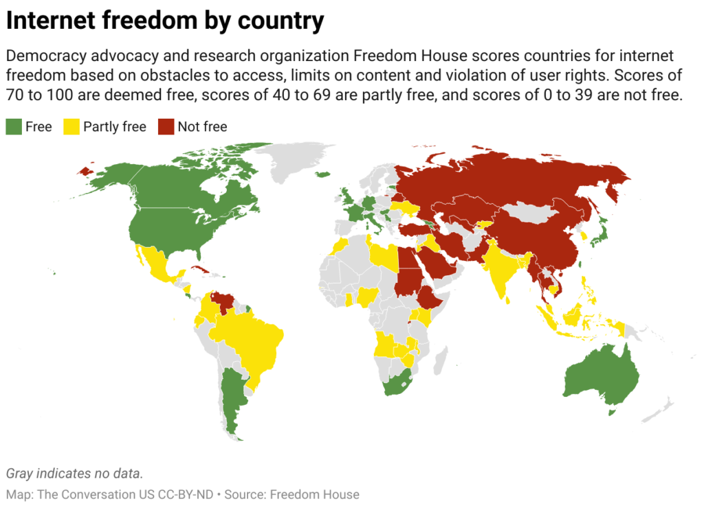 Internet freedom by country