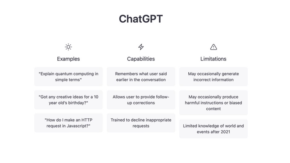 All about ChatGPT
