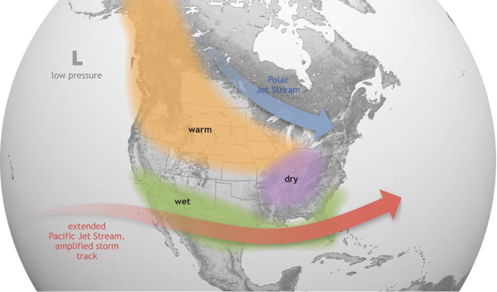 Adverse Relationship between El Nino and Indian Monsoons