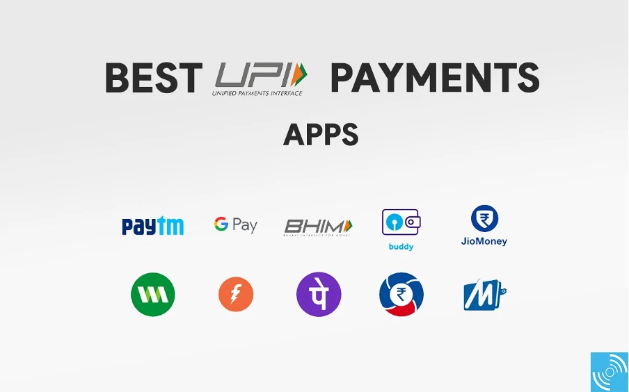 UPI: An International Mode of Payment