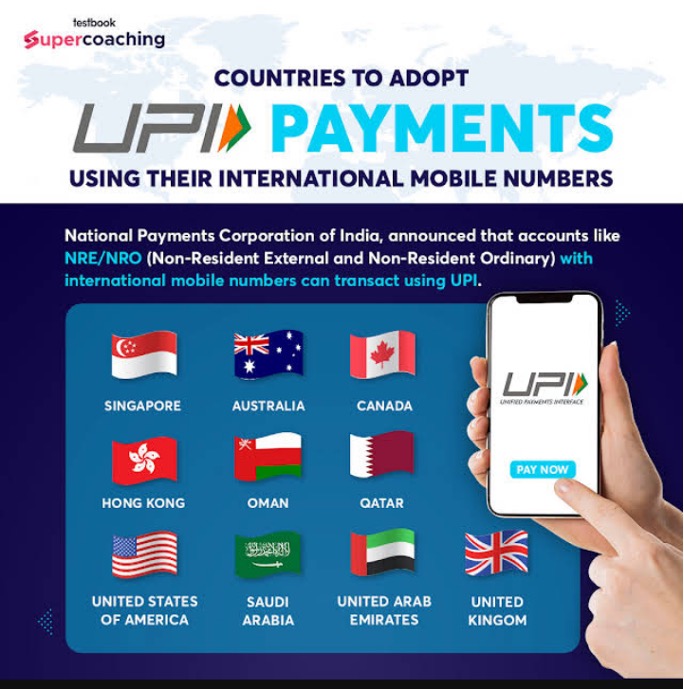 UPI: An International Mode of Payment