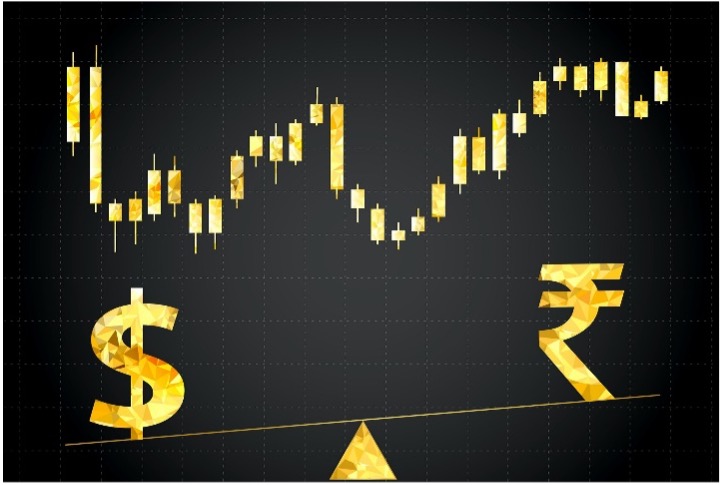 India's Trade Deficit