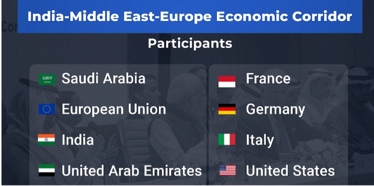 India-Middle East- Europe Corridor