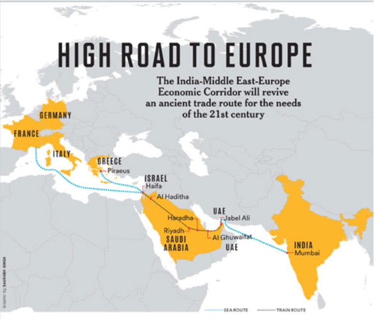 India-Middle East- Europe Corridor