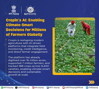 Figure 2. AI and digital technologies enabling climate-smart agriculture.
