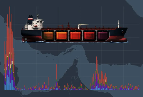 A visualisation of the collapse in tanker traffic through the Strait of Hormuz since February. Source: Al Jazeera
